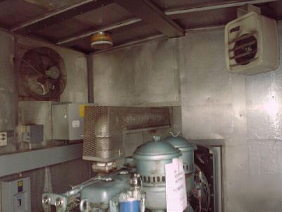 Detroit diesel generator ready power