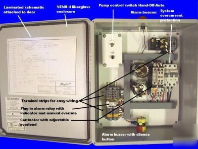 Magnum budgetale sewage lift station control 2HP 240VAC