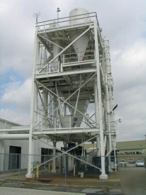 Fisher klosterman dust collector, pkb-96-1000-8 (8025)