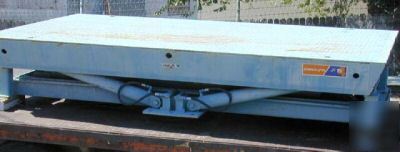 Advance lift 20,000# scissor lift / dock leveler