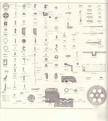 Cooper engines instructions and parts lists