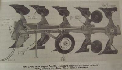 John deere 4600 series 2-way plows operators manual