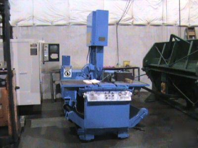 Marvel 81 hydraulic vertical bandsaw