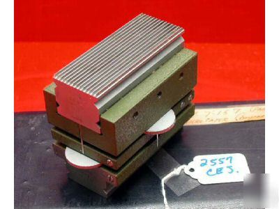 Mikrokator/johanson leveling block