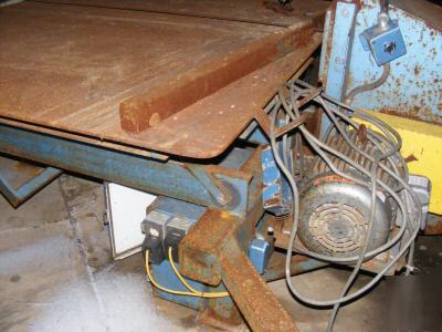 Band saw pallet disassembler