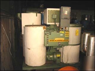 Dhd-15 unadyne dehumidifying hopper dryer - 22412
