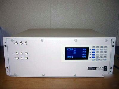 Dicon GP700M with 3 1X2 & 1 1X8 multimode switches mint