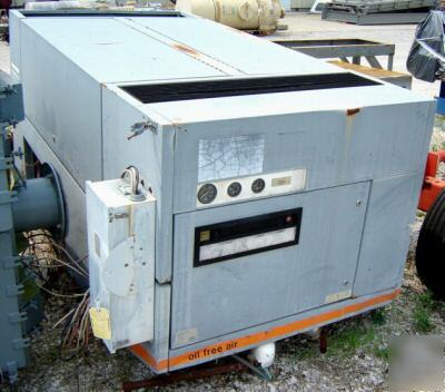 60 hp atlas copco zt-245 air compressor (3320)