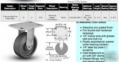 New 5 â€œ rigid 2â€ wide caster (colson preforma ser. 5)