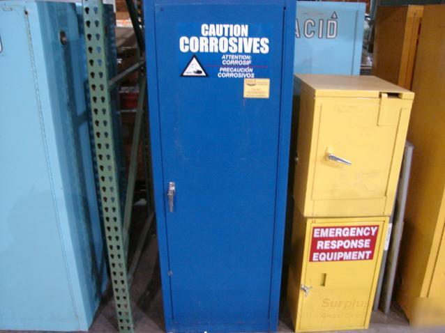 Eagle cra-23 corrosive cabinet