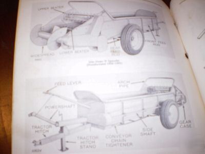 John deere model w spreaders parts catalog