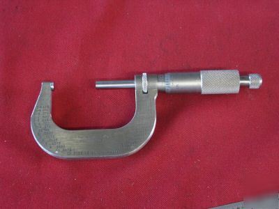 Starrett machinist od outside micrometer 1-2 .0001 grd