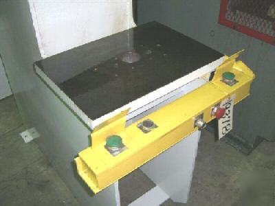 5 ton greenerd gap frame hydraulic press no HC58(19378)