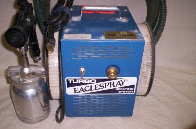 Eagle spray es-1000 hvlp spray system