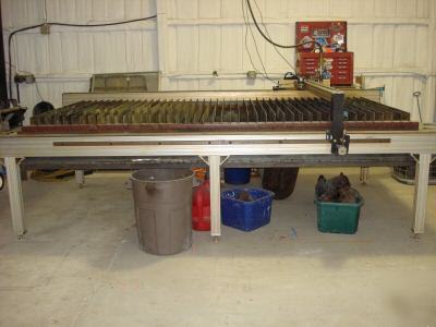 Hypertherm torchmate plasma system