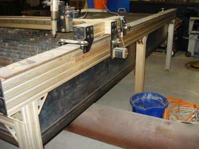 Hypertherm torchmate plasma system