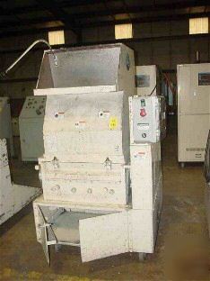 Item 3220 granulator, 20HP, 460V, mod lp-2880-sc, ims