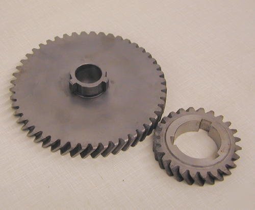 Cincinnati feed change gears