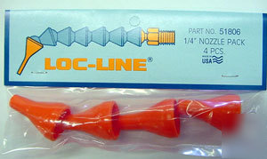 Loc-line 1/4