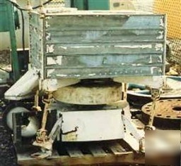 Used: allis chalmers gyrotory.