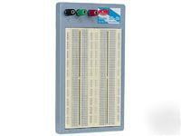 Velleman SD24N high-q breadboard - 1680 holes