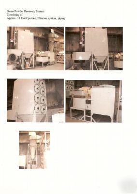 Powder coating booth, gema