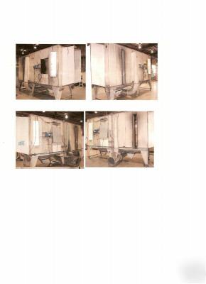 Powder coating booth, gema