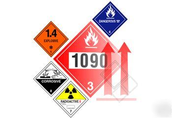 Firefighter hazardous materials hazmat training dvd