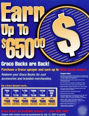 Graco g-force 3540 direct drive pressure washer