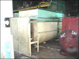 220 cu ft davis ribbon blender, c/s, 40HP - 18144
