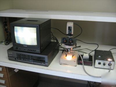 Ram optical instruments roi video microscope systems