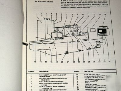 Cincinnati 480 step grinder acramatic 700G manual 