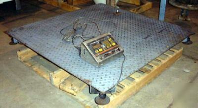 Fairbanks digital floor scale (2213)