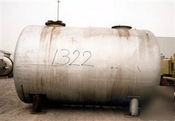Used: giovanola 6600 gallon horizontal tank (25,000 lit