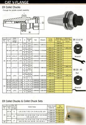 Bison cat 40 collet chuck er-40 & wrench length 4