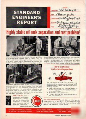 Calol soluble oil lube grinder ad 1953 standard oil