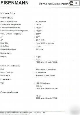 Eisenmann thermal oxidizer series 5000 VRT0-c, 2001