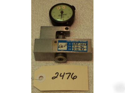 Federal B2I indicator in depth gage fixture