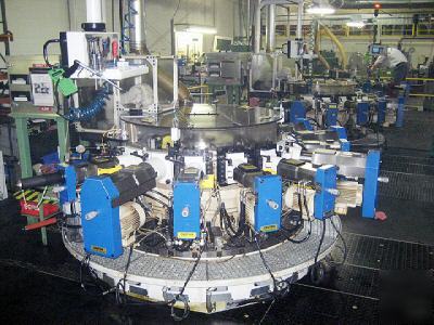 #9837 - hydromat 16-station rotary transfer machine