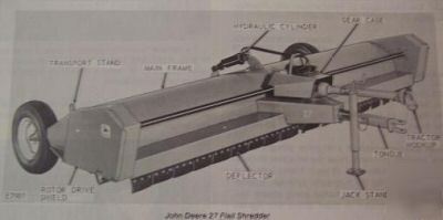 John deere 27 flail shredder operator's manual