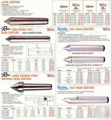 New riten dead full center high speed morse taper # 3 