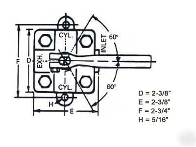 Nopak 4-way cylinder control valve, 1/4