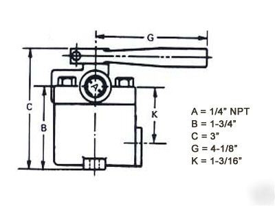 Nopak 4-way cylinder control valve, 1/4