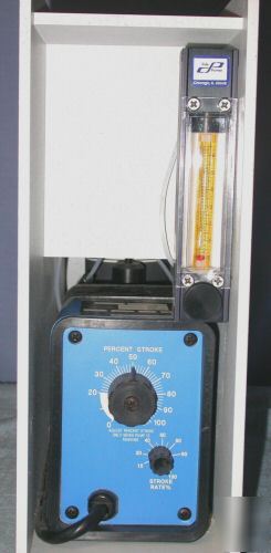 Pulsatron pulsafeeder series e with flowmeter