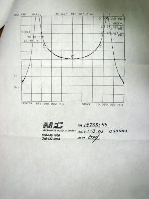 Broadcast channel 44 uhf bandpass filter mfc 14735-44