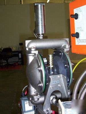 Aro 1