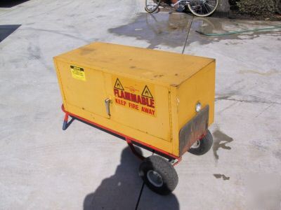 Justrite 12 gallon flammable storage cabinet locker