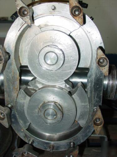 Waukesha 60 positive displacement sanitary pump 