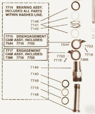 Nelson P85 / P85AS impact parts (bearing washer kit)