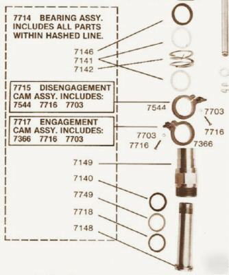 Nelson P85 / P85AS impact parts (bearing washer kit)